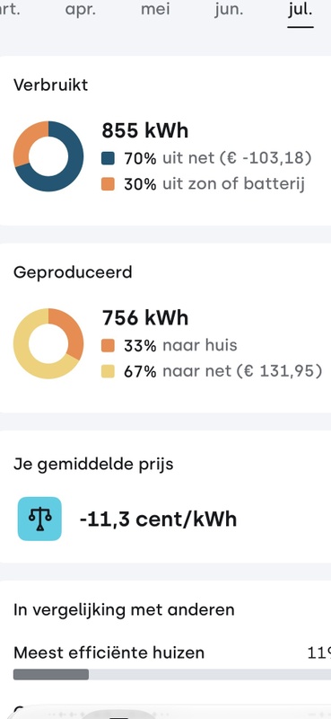 Afbeeldingslocatie: https://tweakers.net/i/AHFPU3f0qg2z1AoPkAhrgKrc01Y=/x800/filters:strip_icc():strip_exif()/f/image/oea5gCZh3fvhk2EkOBTKQagL.jpg?f=fotoalbum_large