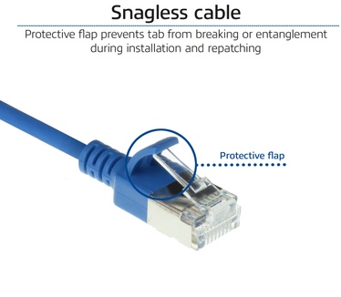 ACT DC7602 CAT6A U/FTP Slimline Patchkabel 2M Blauw