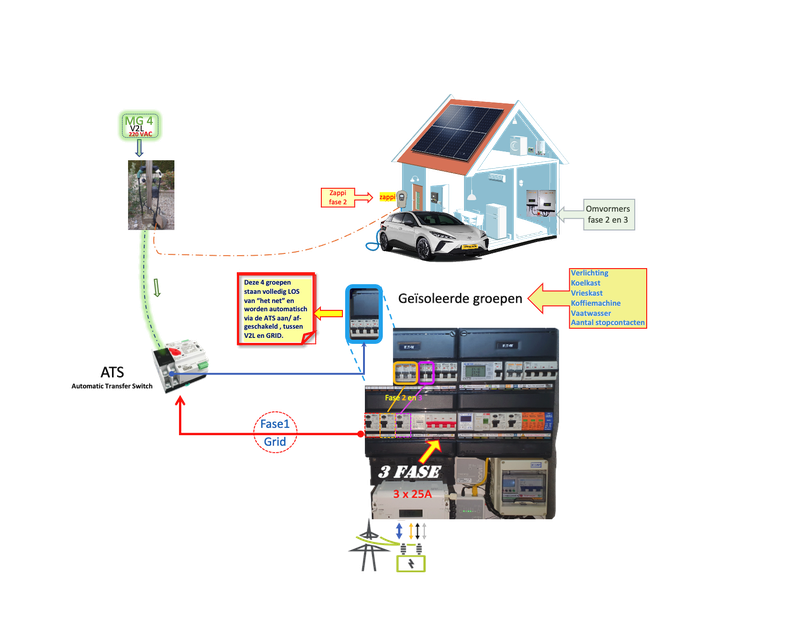 Afbeeldingslocatie: https://tweakers.net/i/AHdOP5imtbq21-KGt_FnGZScXWI=/800x/filters:strip_exif()/f/image/SUDPiuqGhtb5HcaWVV6f3QcH.png?f=fotoalbum_large
