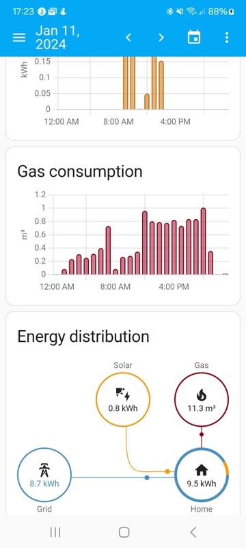Afbeeldingslocatie: https://tweakers.net/i/AI9LmJV1OdrUxjxecEB5QZdwMeg=/x800/filters:strip_icc():strip_exif()/f/image/N3KE8oytylLeAJUtLnvVp45t.jpg?f=fotoalbum_large