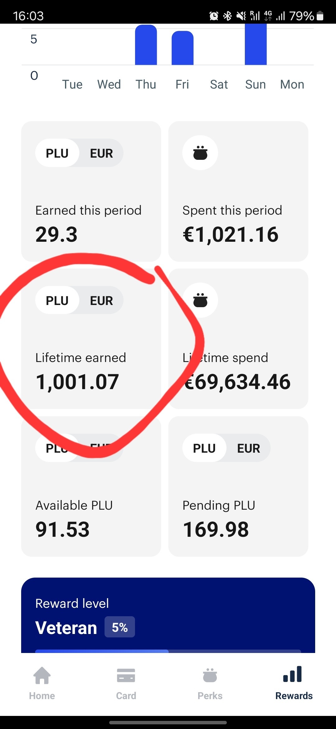 Plutus.it - Crypto Visa kaart - Cryptocurrencies - GoT