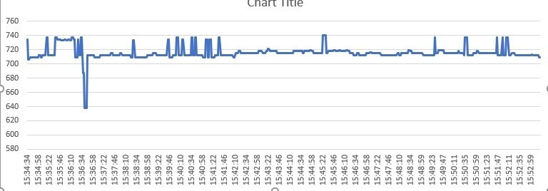 Afbeeldingslocatie: https://tweakers.net/i/AIafMb1VYZ3VtVcxHRlmWaOP1wo=/fit-in/4920x3264/filters:max_bytes(3145728):no_upscale():strip_icc():strip_exif()/f/image/36hVLNzcze7hT5pVhS1vIDF0.jpg?f=user_large