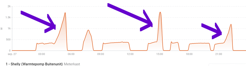 Afbeeldingslocatie: https://tweakers.net/i/AIe0yctmEvM1c5PBSCV2kqenXw4=/800x/filters:strip_exif()/f/image/dSH98myDFl3TJFgnVSmQz7mA.png?f=fotoalbum_large