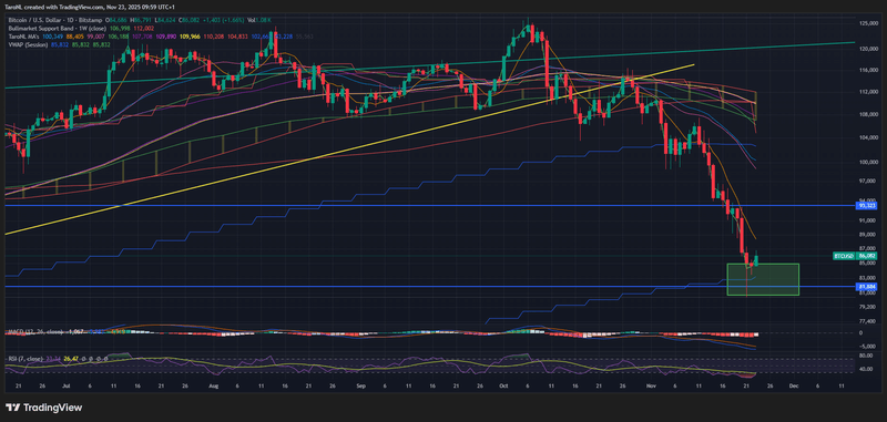 Afbeeldingslocatie: https://tweakers.net/i/AIn2qNIZ5rk2u9Oxesd5w4kpofY=/800x/filters:strip_exif()/f/image/ZkTv88X7rWerneZ8vHgObQkF.png?f=fotoalbum_large