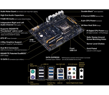 Gigabyte GA-X99-UD3P