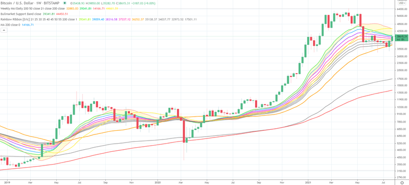 Afbeeldingslocatie: https://tweakers.net/i/AJFsbgu6mifEFQWxdSUzn6p45Os=/800x/filters:strip_exif()/f/image/jVQsuS69VnFgluFfTCNTh2n4.png?f=fotoalbum_large