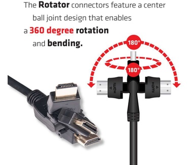 Club 3D CLUB3D HDMI2.0 4K60Hz 360 Graden Rotary Cable 2m 4K60Hz (CAC-1360)