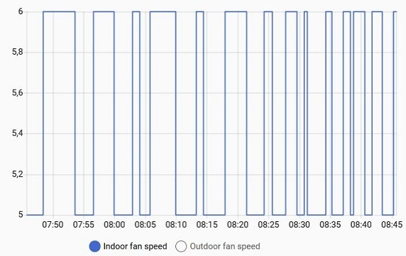Afbeeldingslocatie: https://tweakers.net/i/AJmfvQ6V8ax9sw8BHtaFP5H_kPg=/fit-in/4920x3264/filters:max_bytes(3145728):no_upscale():strip_icc():strip_exif()/f/image/GNy39H8mWfR3bHsY4RKM1jUB.jpg?f=user_large