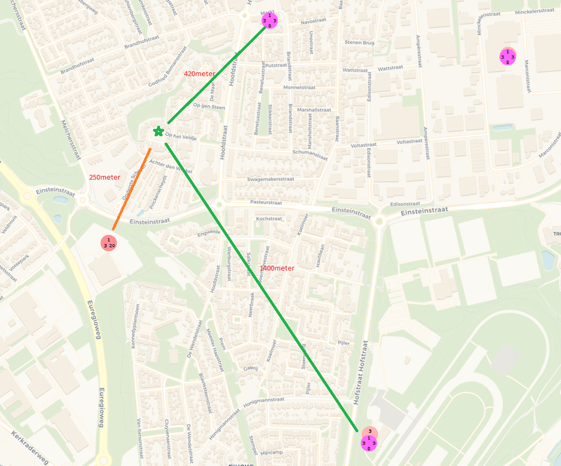 Afbeeldingslocatie: https://tweakers.net/i/AJxM4iAGGC00j9ALcrMcD9Al5A4=/800x/filters:strip_exif()/f/image/c2CnYGEGmvuvOk18VzVgqGoi.png?f=fotoalbum_large