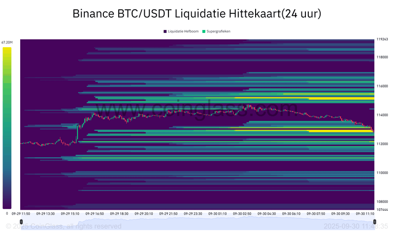 Afbeeldingslocatie: https://tweakers.net/i/AJxz0xfKm4LLSdNeHUxxgv-02KQ=/800x/filters:strip_exif()/f/image/tv3LBOJXzgkohbrRPBfcjMI1.png?f=fotoalbum_large