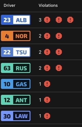 Afbeeldingslocatie: https://tweakers.net/i/AK6IuhzKYGdtvWTpGxGMHxa55Hg=/fit-in/4920x3264/filters:max_bytes(3145728):no_upscale():strip_icc():strip_exif()/f/image/unLVA6FRDtRs8TlSbBqYvoA5.jpg?f=user_large