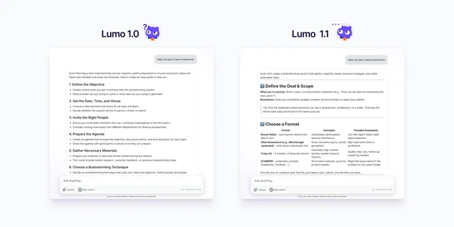 Proton Lumo