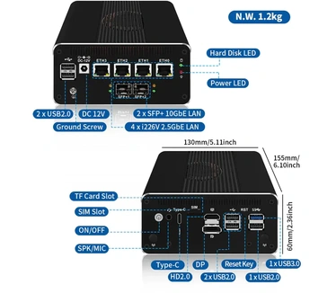 CWWK S3 Mini PC Router Micro Firewall Appliance