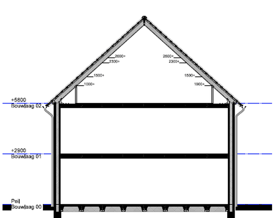 Afbeeldingslocatie: https://tweakers.net/i/AKRDPoYuMq-MGdllNBcmf-e_brE=/full-fit-in/4000x4000/filters:no_upscale():fill(white):strip_exif()/f/image/jFa4n3oXHxA0MAqGgitlmhNi.png?f=user_large