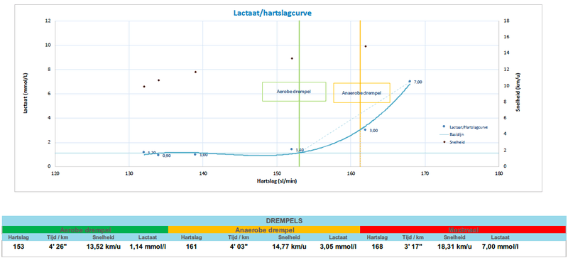 Afbeeldingslocatie: https://tweakers.net/i/AK__tHseAhfwZ6RMBSrSCrCYnyk=/800x/filters:strip_exif()/f/image/7wbtF9vhxESW4ZDIrmF2pLbS.png?f=fotoalbum_large