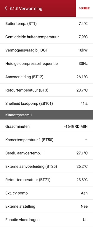 Afbeeldingslocatie: https://tweakers.net/i/AKfGx-D_i3vBhNWHYsOGC7qQRxE=/x800/filters:strip_icc():strip_exif()/f/image/luw1PXdxkn40q8ImiQWDvQjW.jpg?f=fotoalbum_large