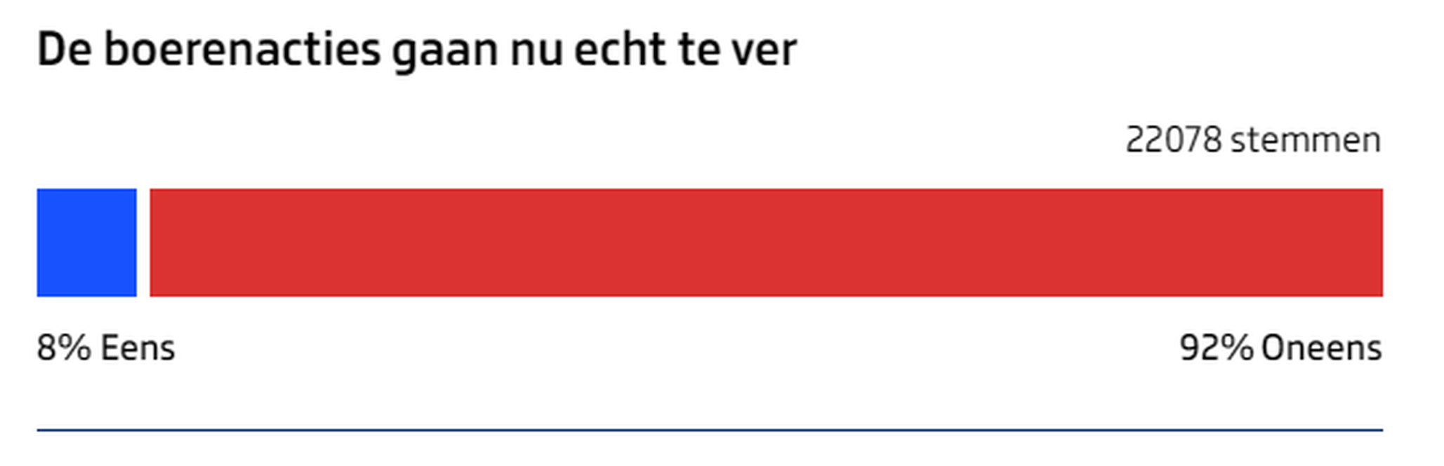 Afbeeldingslocatie: https://tweakers.net/i/AKl0T2Inotk92r_97FcW0sVjE_w=/full-fit-in/4000x4000/filters:no_upscale():fill(white):strip_exif()/f/image/Lyv4K2l0Fa86XRiXG7ZXCzA6.png?f=user_large
