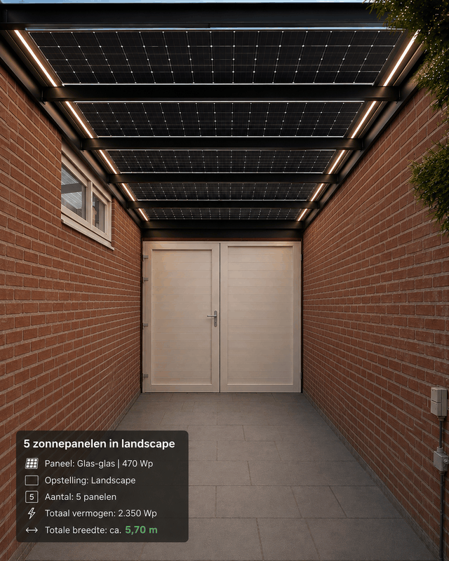 Afbeeldingslocatie: https://tweakers.net/i/AKtV5Ehh0BxTo9STndyz7Tyb53U=/x800/filters:strip_exif()/f/image/xOjHQEZqx16ahoWvGfmOoel2.png?f=fotoalbum_large
