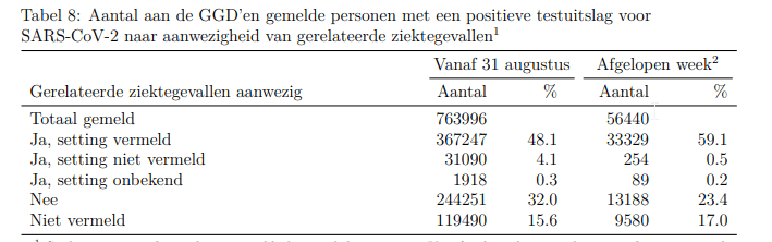 Afbeeldingslocatie: https://tweakers.net/i/ALC__gTpEwoEmr1Y4H1AVPT37u0=/full-fit-in/4000x4000/filters:no_upscale():fill(white):strip_exif()/f/image/I2lmE9fwawhnPy14w5OGF31T.png?f=user_large