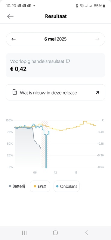 Afbeeldingslocatie: https://tweakers.net/i/ALHMiU2AKDOdh-R9UJ4eq3Hm82I=/x800/filters:strip_icc():strip_exif()/f/image/UTQVoWMLK0XqTmIBWG5NF8Go.jpg?f=fotoalbum_large