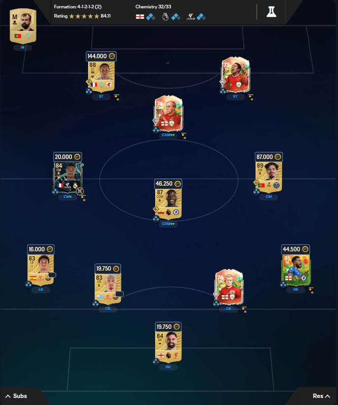 Afbeeldingslocatie: https://tweakers.net/i/ALXSYeafEF2i-dyGbrqvDveYJZ4=/x800/filters:strip_exif()/f/image/emyPBBzrwyhOBWux3uuWaI7j.png?f=fotoalbum_large