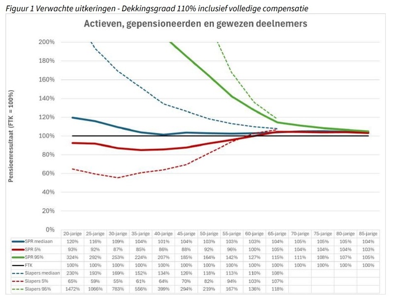 Afbeeldingslocatie: https://tweakers.net/i/ALoKdpQaQXef_gXx2oNlJVpeI7A=/800x/filters:strip_icc():strip_exif()/f/image/tCZwZxfPeBZH5rfs0hz4PD1X.jpg?f=fotoalbum_large