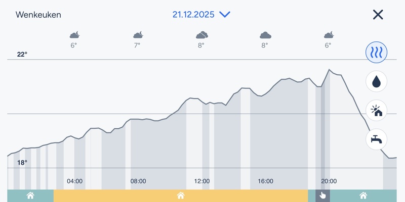 Afbeeldingslocatie: https://tweakers.net/i/ALwF6zGch-za7VAtQWDiyeEQ-TI=/800x/filters:strip_icc():strip_exif()/f/image/5WIHAQUFwuXTNvd5W3Po3ZS6.jpg?f=fotoalbum_large