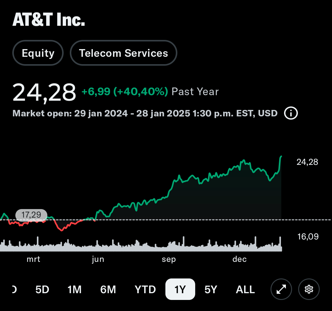 SC] Cryptocurrency Slowchat topic #28 / $100k behaald! - Cryptocurrencies -  GoT