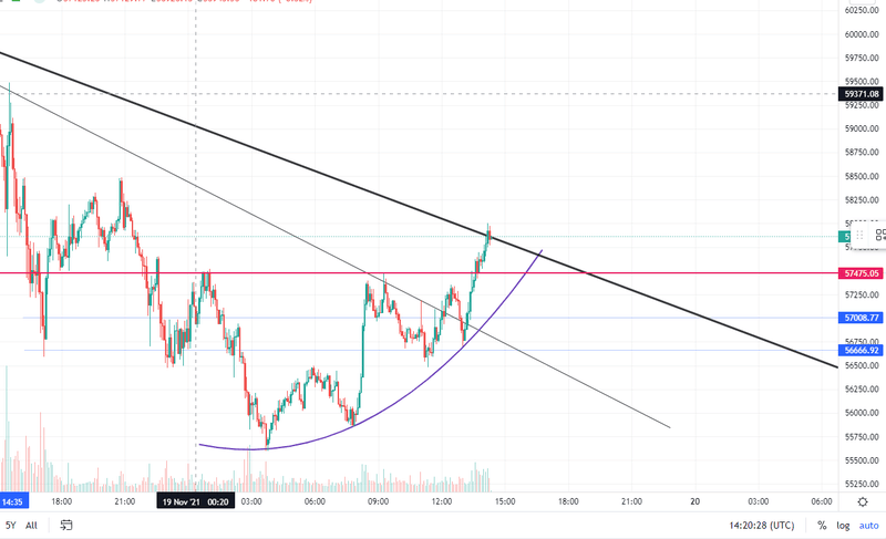 Afbeeldingslocatie: https://tweakers.net/i/AMR86Jr3zlNmppdaRO9AADTI_yU=/800x/filters:strip_exif()/f/image/LLh4hQeclSu8NRomyMNQmbjN.png?f=fotoalbum_large