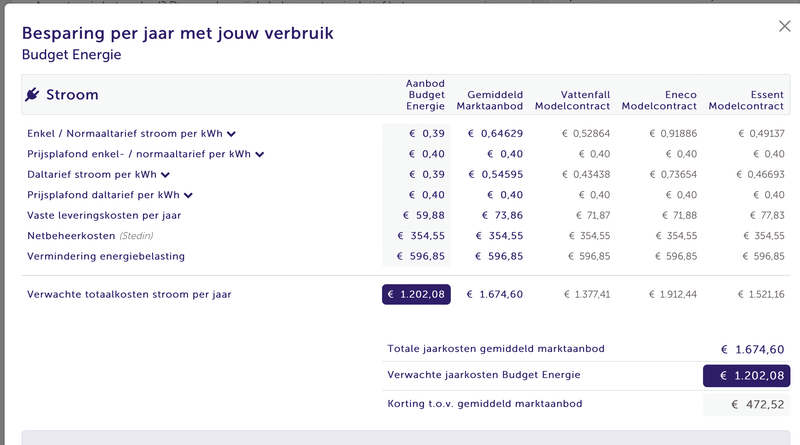 Afbeeldingslocatie: https://tweakers.net/i/AMZ9v1WZrqSoQKJkURCvKApKURw=/800x/filters:strip_exif()/f/image/AKWsVahlHltMys07Z10zf1K9.png?f=fotoalbum_large