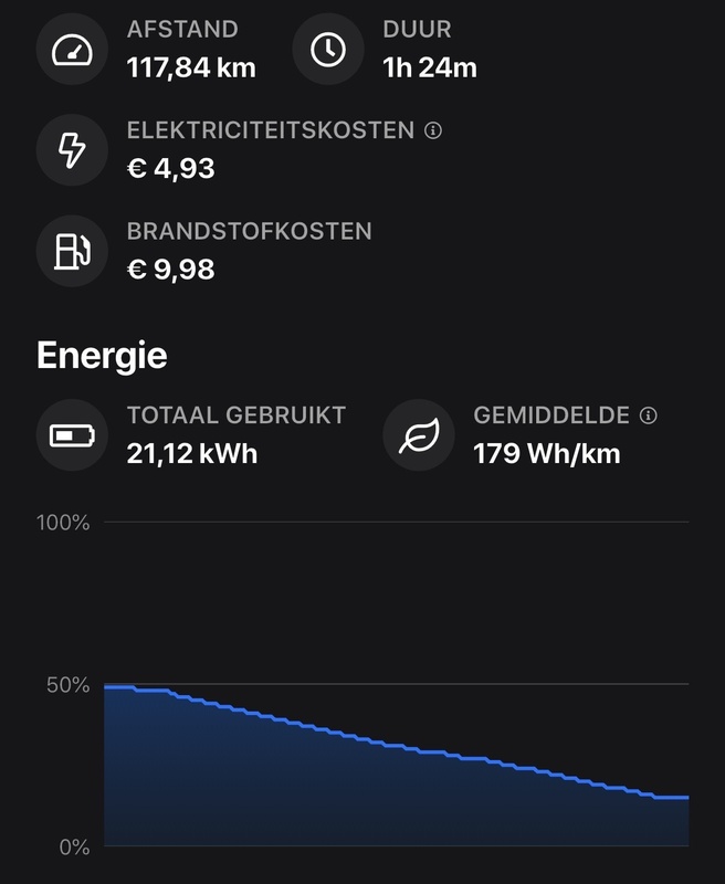 Afbeeldingslocatie: https://tweakers.net/i/AMb-8Gpaaxd52GW0NXOwY5uY6LE=/x800/filters:strip_icc():strip_exif()/f/image/gw7NmoSHFAOBKGfpej1IVHVL.jpg?f=fotoalbum_large