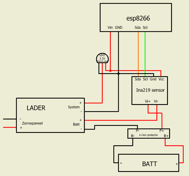 Afbeeldingslocatie: https://tweakers.net/i/AMcqkPYDBVmi8lGTQ93oW1E3WJg=/800x/filters:strip_exif()/f/image/zMfYY2LaLGSwRkLl4IYE4O1U.png?f=fotoalbum_large
