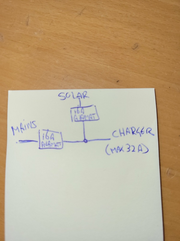 Afbeeldingslocatie: https://tweakers.net/i/AMeIwFQsD-W4eZcAyhuJl24YKOw=/x800/filters:strip_icc():strip_exif()/f/image/Wyy4pcz68WDgVSI0M2OVGVSP.jpg?f=fotoalbum_large