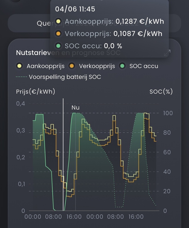 Afbeeldingslocatie: https://tweakers.net/i/AMrpoO4Z1pNeQkifH0e0Jh5F-UY=/x800/filters:strip_icc():strip_exif()/f/image/LJJKQysfQoDxv3v2V4CGsECV.jpg?f=fotoalbum_large