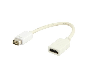 ValueLine Mini DVI - HDMI, M - F