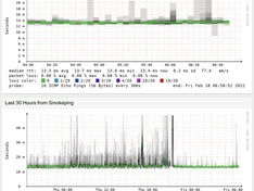 Afbeeldingslocatie: https://tweakers.net/i/ANPuvFTRyRGvNhs11Nd1h_2-Hk0=/234x176/filters:strip_icc():strip_exif()/f/image/EHwvfEFsLsB6dxyYhyrNY21U.jpg?f=fotoalbum_medium