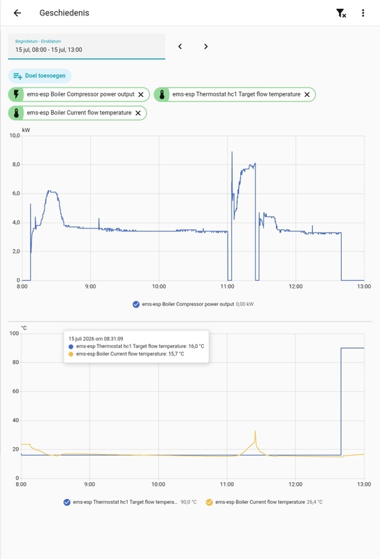 Afbeeldingslocatie: https://tweakers.net/i/ANZIW-C0K87ZzCir3UapRvTF8cQ=/x800/filters:strip_icc():strip_exif()/f/image/JijabkGZyxSmUhdEXrbiXMO0.jpg?f=fotoalbum_large