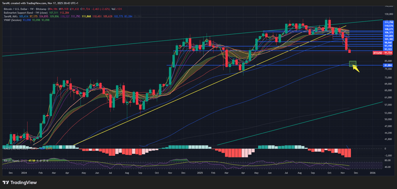 Afbeeldingslocatie: https://tweakers.net/i/ANw39mUVDsx4Mz2VfqWuJ34lLLE=/800x/filters:strip_exif()/f/image/gVO4CBGzTDgQSCMw1Ev6f81z.png?f=fotoalbum_large