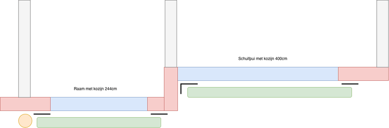 Afbeeldingslocatie: https://tweakers.net/i/AOKmgGkDO47vVsT07Y1RhIyVptU=/800x/filters:strip_exif()/f/image/bgnaiOFegXnUlKNSCf7VfUvb.png?f=fotoalbum_large