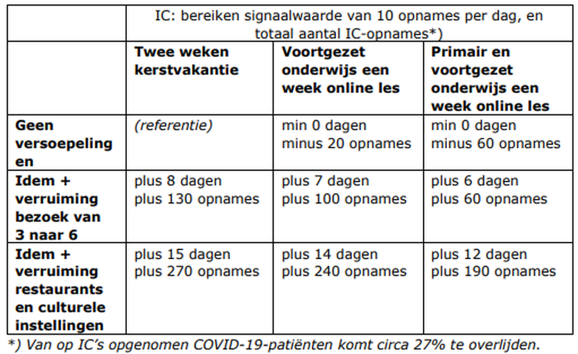 Afbeeldingslocatie: https://tweakers.net/i/AOOMBZbIdQfRGd6AVLoGuK1m2r0=/full-fit-in/4000x4000/filters:no_upscale():fill(white):strip_exif()/f/image/nVaISThbjKQ2d8JttgZMCNA9.png?f=user_large