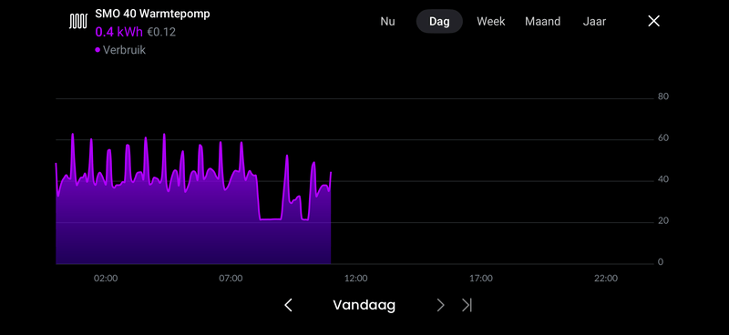 Afbeeldingslocatie: https://tweakers.net/i/AOnQswW6TewkeT3CVfvQOVECbgs=/800x/filters:strip_exif()/f/image/hTYtQ8tMLcpnUsD3cV3UqsFZ.png?f=fotoalbum_large