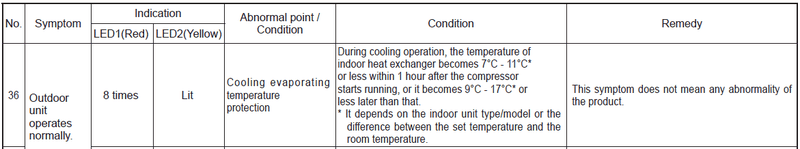 Afbeeldingslocatie: https://tweakers.net/i/AOwPtoPauHeJbq7VrS1D4a5bftA=/800x/filters:strip_exif()/f/image/SwzWErVVVqkJ00PxRAN37Njm.png?f=fotoalbum_large