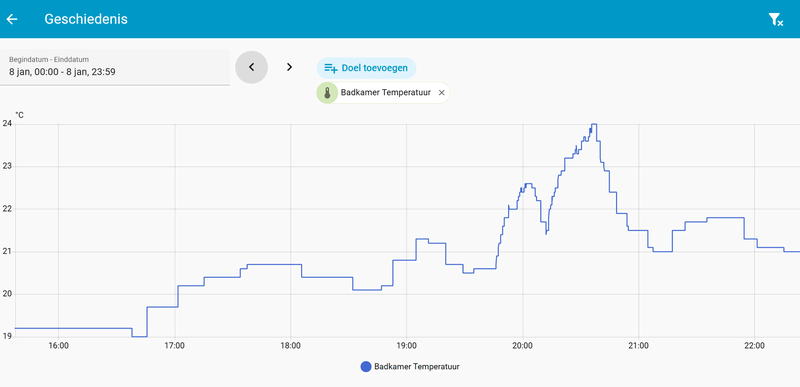 Afbeeldingslocatie: https://tweakers.net/i/APHU0zqwcDPqhkLZH4jX_fqepyA=/800x/filters:strip_exif()/f/image/i9te1SwmcC9jSg6I1jTareaB.png?f=fotoalbum_large