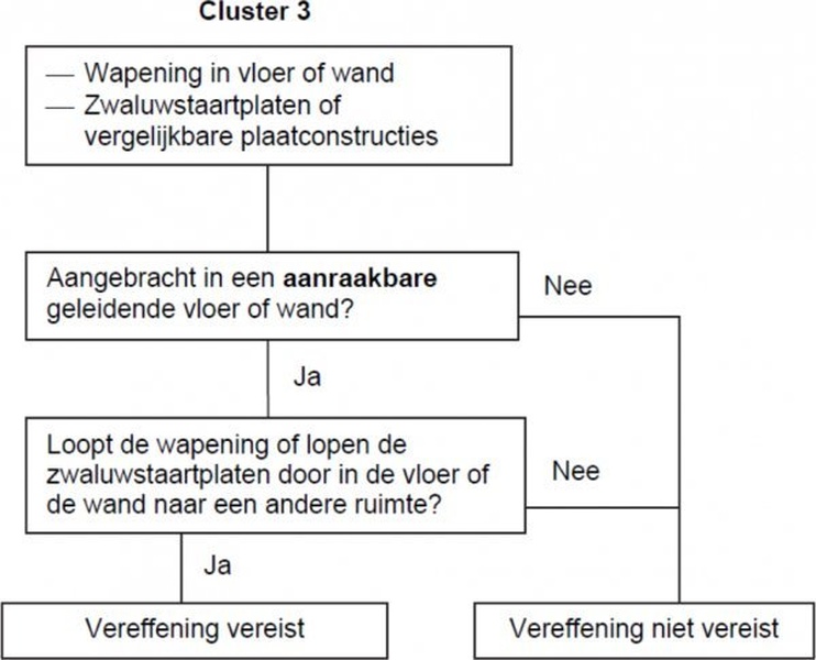 Afbeeldingslocatie: https://tweakers.net/i/APajrkcMUyDnJnO2YU548kDcdzw=/full-fit-in/4920x3264/filters:max_bytes(3145728):no_upscale():strip_icc():fill(white):strip_exif()/f/image/yYnLNG0iwEPfmTT15pYiNpUt.jpg?f=user_large