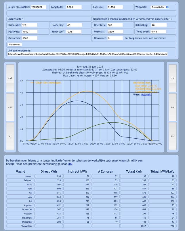 Afbeeldingslocatie: https://tweakers.net/i/APv-PkZFsyZ0zjyuD_qFSsRZ-Lo=/x800/filters:strip_exif()/f/image/4kXt2ALKz0wkQZh5PEBwMSUf.png?f=fotoalbum_large