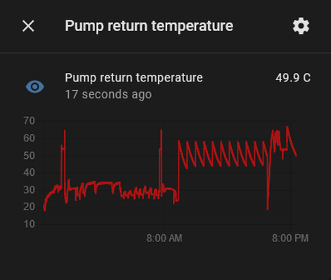 Afbeeldingslocatie: https://tweakers.net/i/AQ1wTceIjjfaEkEpzSfTaWg8CBQ=/full-fit-in/4000x4000/filters:no_upscale():fill(white):strip_exif()/f/image/3hesikhprZnPS20phs1Gh3Vb.png?f=user_large