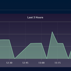 Afbeeldingslocatie: https://tweakers.net/i/AQ95cfbiOrUtd0kjw1nyJJSsHD4=/232x232/filters:strip_exif()/f/image/kNwVlSWFPaTp6iJKntOKqMP1.png?f=fotoalbum_tile