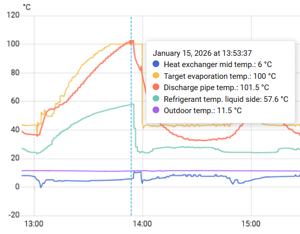 Afbeeldingslocatie: https://tweakers.net/i/AQcQVagvgj8EyyyX_seh_QVDBj0=/fit-in/4000x4000/filters:no_upscale():strip_exif()/f/image/rOZFKysMnSwlPx0XgbYK9upq.png?f=user_large