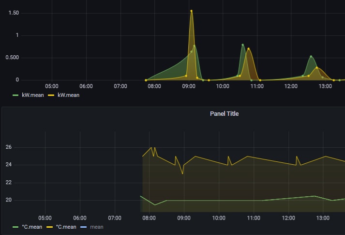 Afbeeldingslocatie: https://tweakers.net/i/AQcZKtGa3_EVoxWsQ66MGjQyQJk=/full-fit-in/4920x3264/filters:max_bytes(3145728):no_upscale():strip_icc():fill(white):strip_exif()/f/image/mEktWSoaETBXgC1oXSIKKWMt.jpg?f=user_large