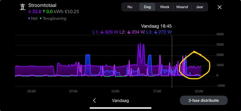Afbeeldingslocatie: https://tweakers.net/i/AQd4NKvfdfNMmy1d0K_fgNRTz1I=/800x/filters:strip_icc():strip_exif()/f/image/q06zjEQyKhvbIlPu3fWuikmJ.jpg?f=fotoalbum_large